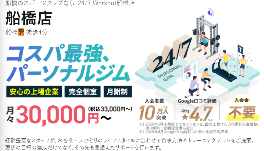 24/7ワークアウト 船橋店(船橋市本町4丁目)